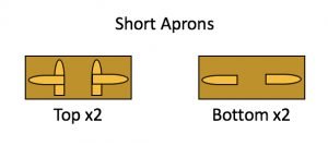Short Aprons Pocket Holes